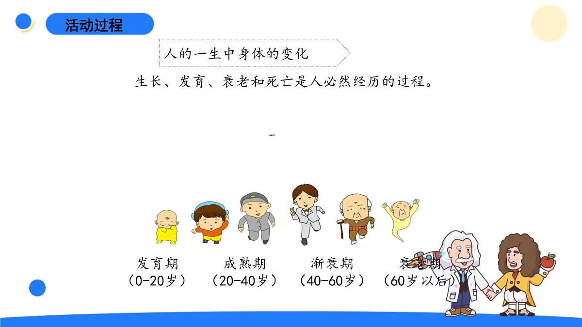 2025年秋青岛版六年级科学上册 21.《青春期保健》教学课件第6页