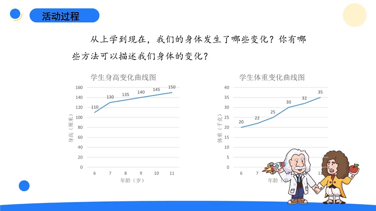 2025年秋青岛版六年级科学上册 21.《青春期保健》教学课件第7页