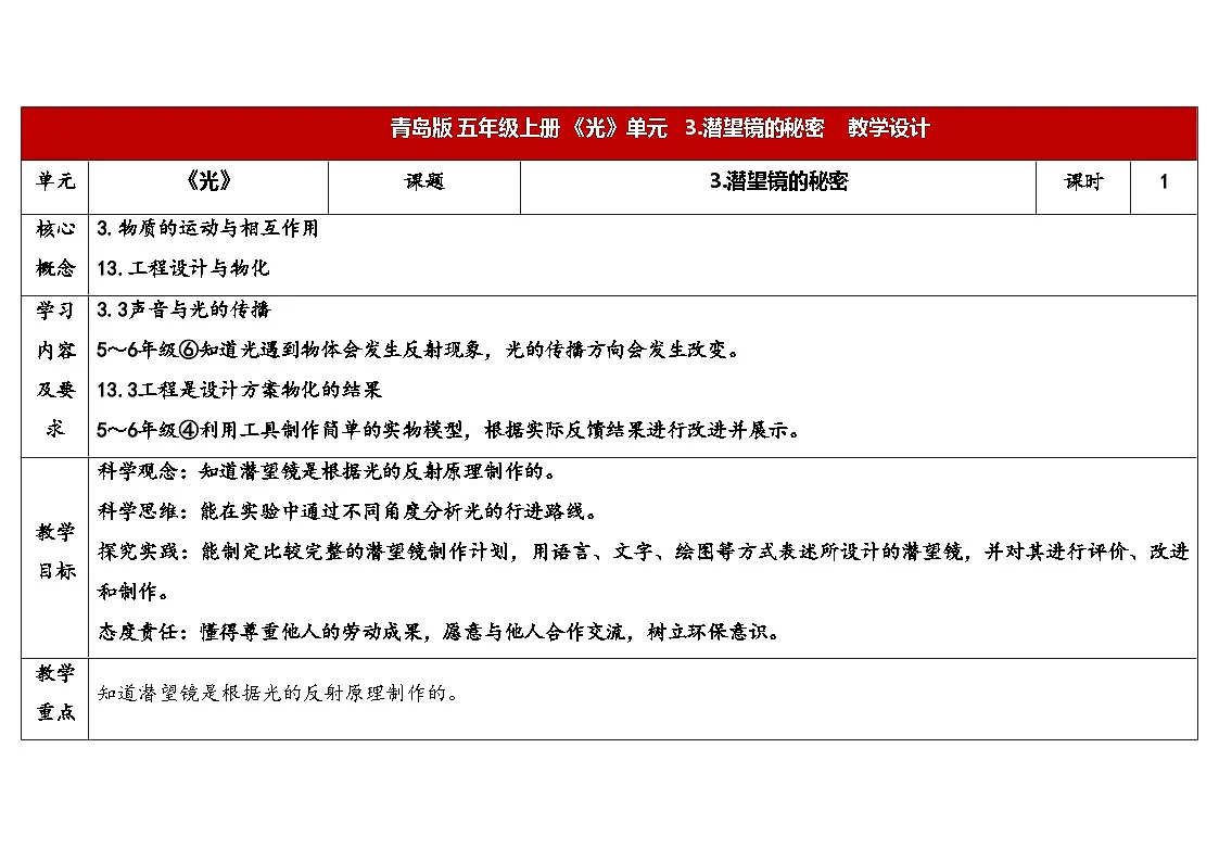 3.《潜望镜的秘密》(教案)2025-2026学年秋青岛版五年级科学上册第1页