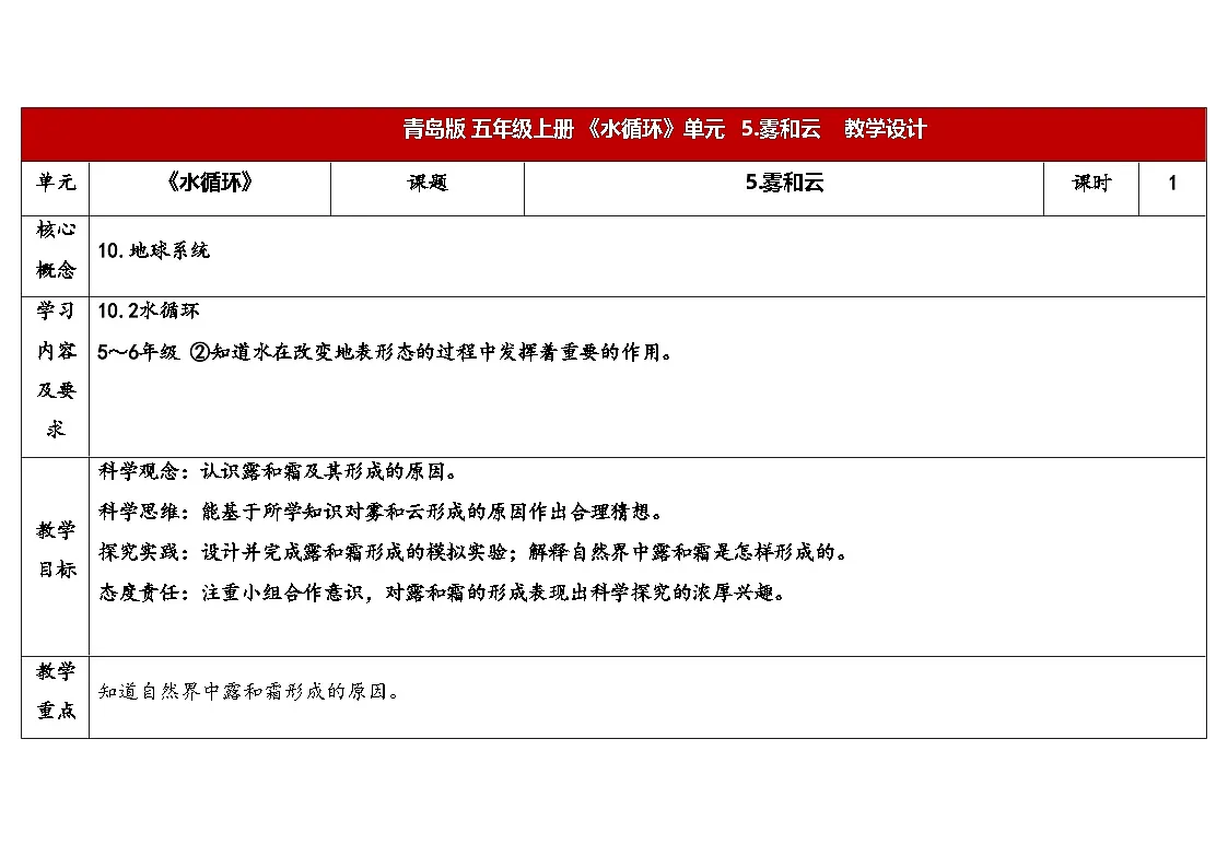 6.《露和霜》(教案)2025-2026学年秋青岛版五年级科学上册第1页