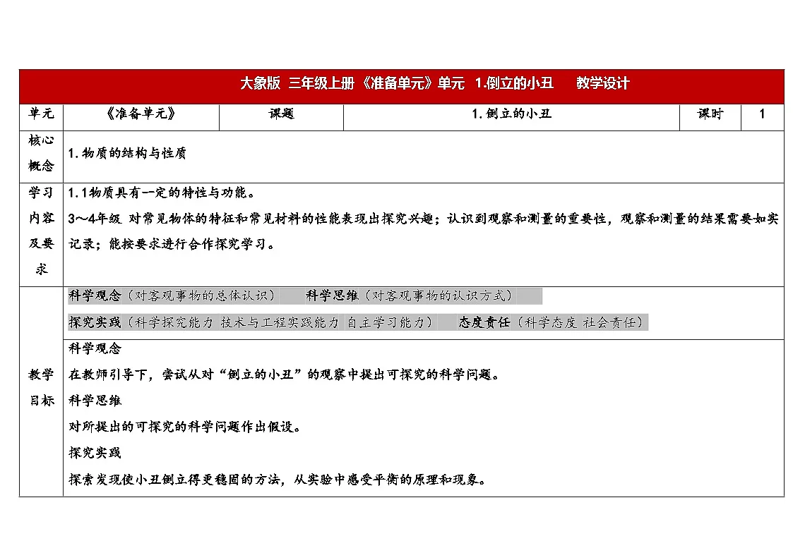 2025年大象版三年级科学上册 倒立的小丑(教案)第1页