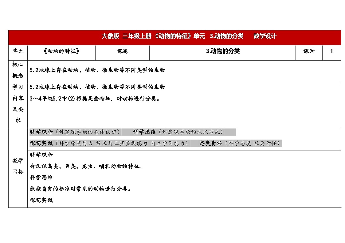 2025年大象版三年级科学上册 2.3动物的分类(教案)第1页