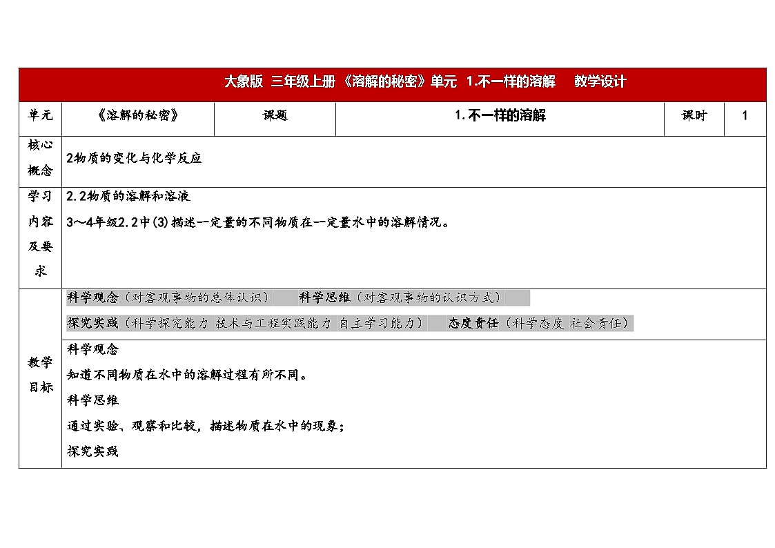 2025年大象版三年级科学上册 3.1不一样的溶解(教案)第1页