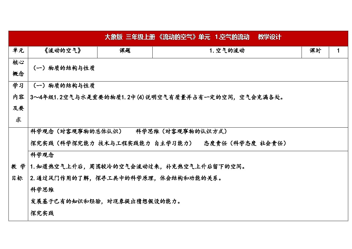 2025年大象版三年级科学上册 4.3空气的流动(教案)第1页