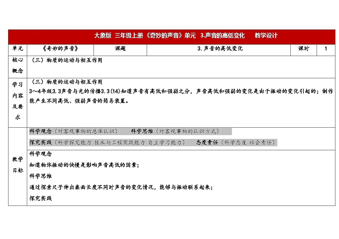 2025年大象版三年级科学上册 5.3声音的高低变化(教案)第1页