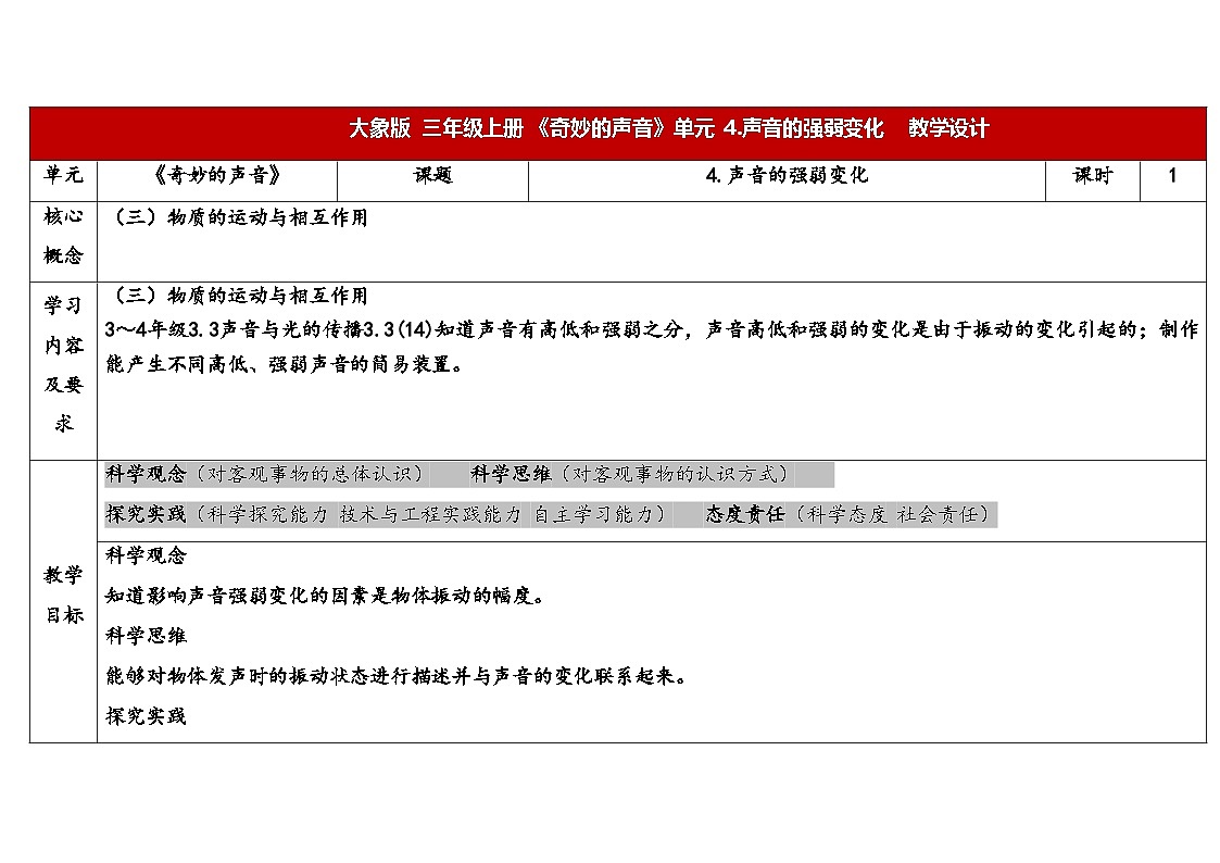 2025年大象版三年级科学上册 5.4声音的强弱变化(教案)第1页