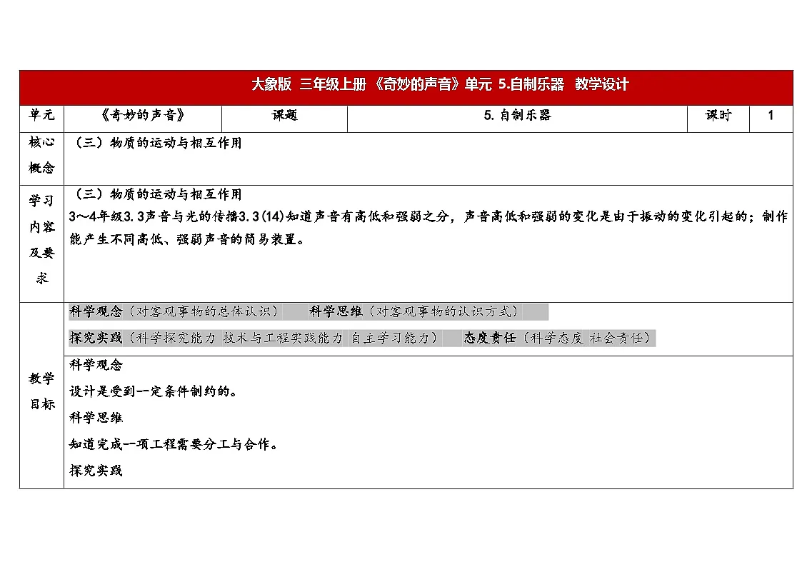 2025年大象版三年级科学上册 5.5自制乐器(教案)第1页