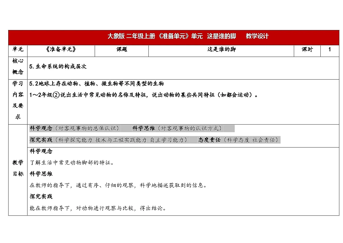 2025年大象版二年级科学上册 0准备单元这是谁的脚(教案)第1页