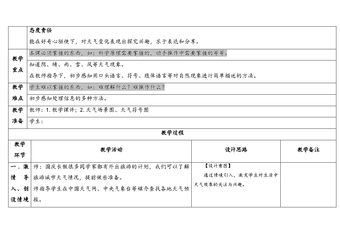 2025年大象版二年级科学上册 1.1变幻的天气(教案)第2页