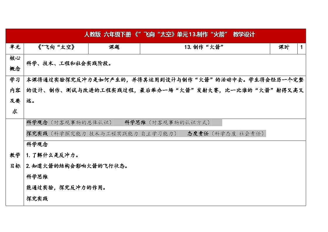 2025年人教鄂教版六年级科学下册 13.制作“火箭”(教案)第1页