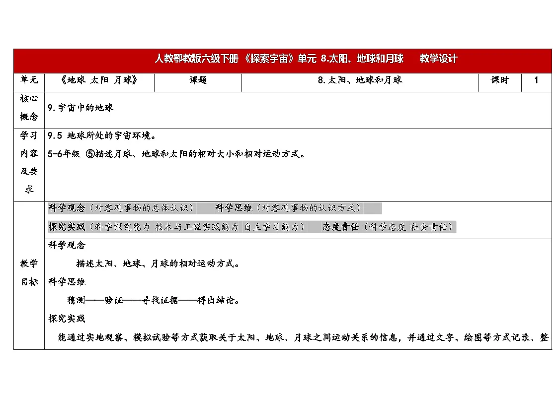 2025年人教鄂教版六年级科学下册 8.太阳、地球和月球(教案)第1页