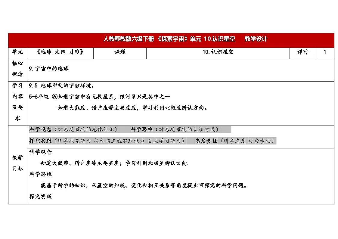 2025年人教鄂教版六年级科学下册 10.认识星空(教案)第1页