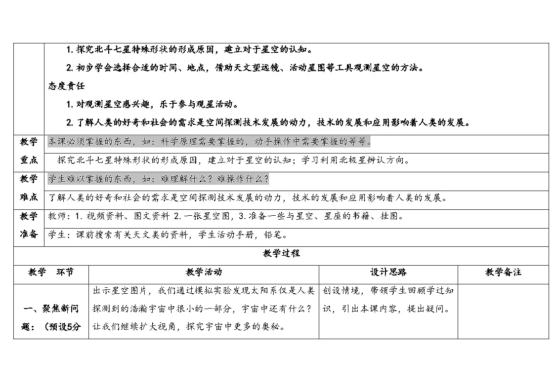 2025年人教鄂教版六年级科学下册 10.认识星空(教案)第2页