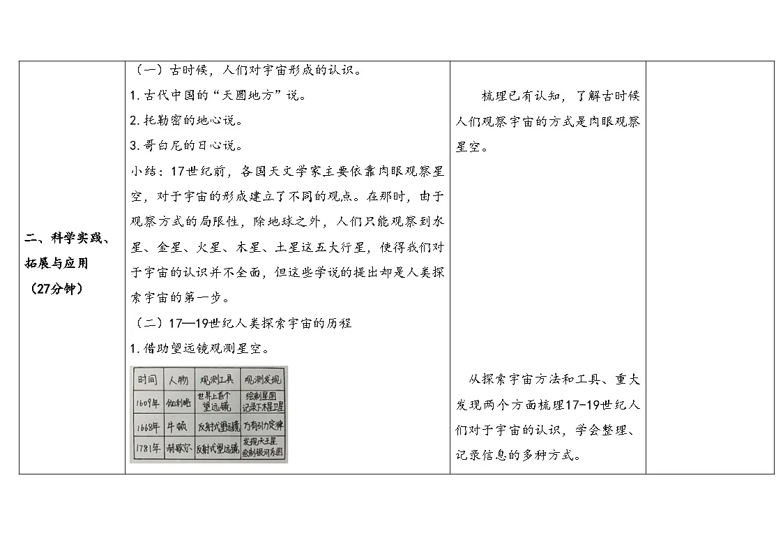 2025年人教鄂教版六年级科学下册 11.人类探索宇宙的历程(教案)第3页