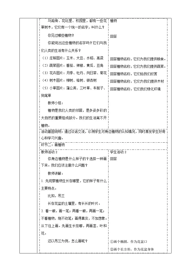【大单元整体教学】2.4《身边的植物》课时教案第2页