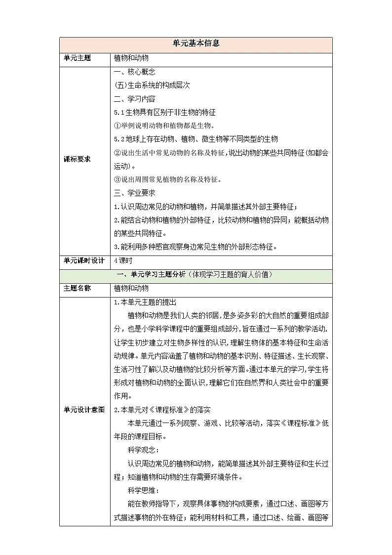 【大单元整体教学】第2单元《植物和动物》整体设计第1页