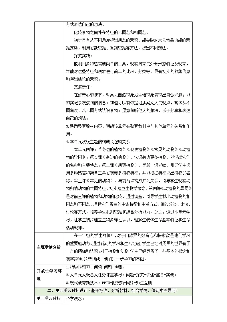 【大单元整体教学】第2单元《植物和动物》整体设计第2页