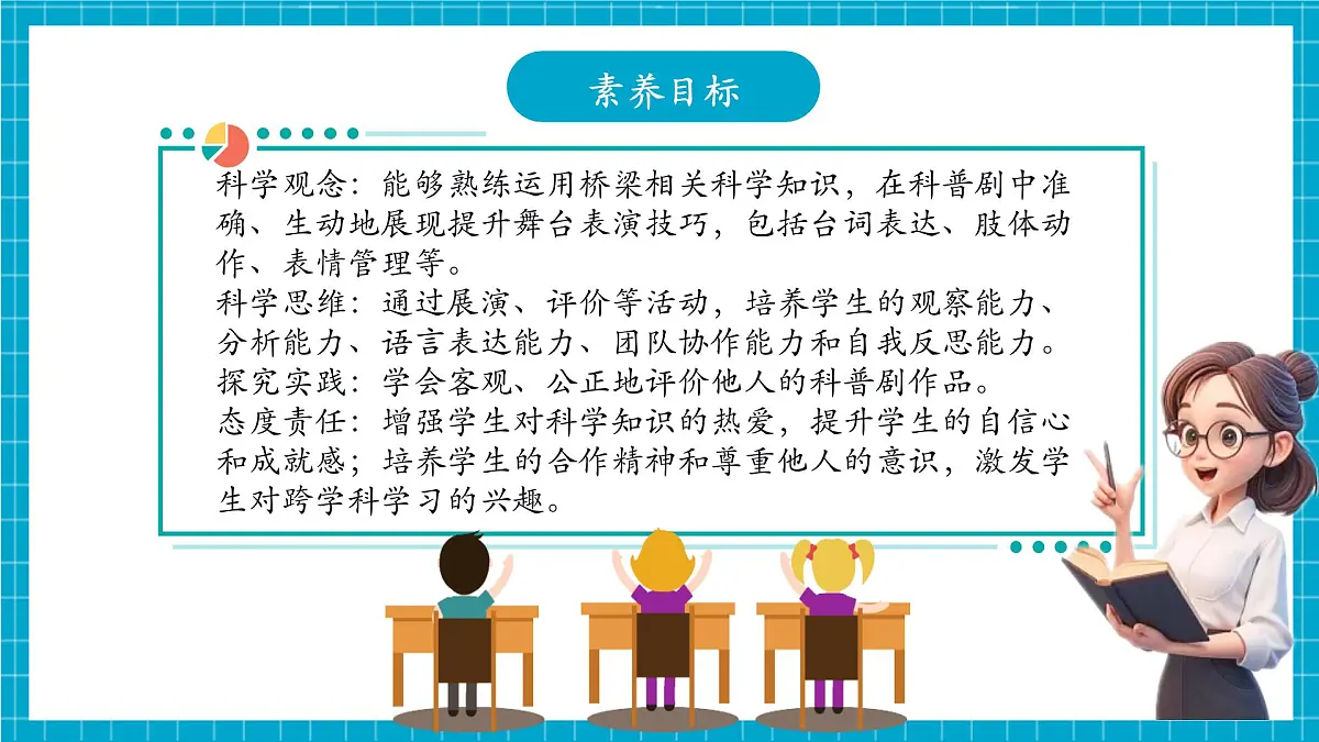 【大单元整体教学】4.14《科普剧展演》课时课件第3页