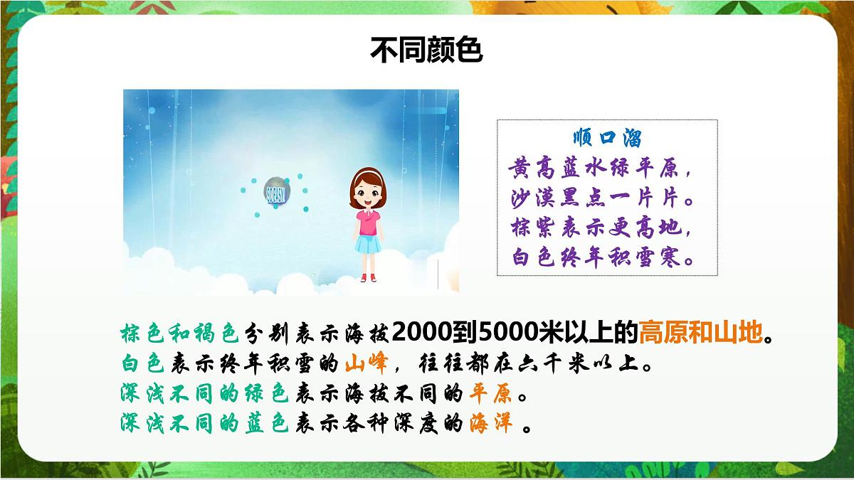 新教科版(2017)科学五上2.1《地球的表面》课件第6页
