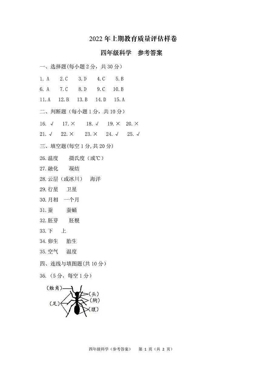 【参考答案】【科学】【四年级】2022年上期教育质量评估样卷第1页
