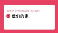 小学科学教科版(2024)二年级上册(2024)我们的家试讲课课件ppt