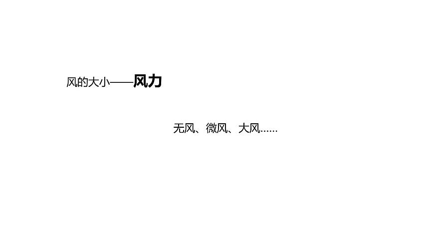小學(xué)科學(xué)新教科版三年級上冊1.5觀測風(fēng)教學(xué)課件(2025秋)第4頁
