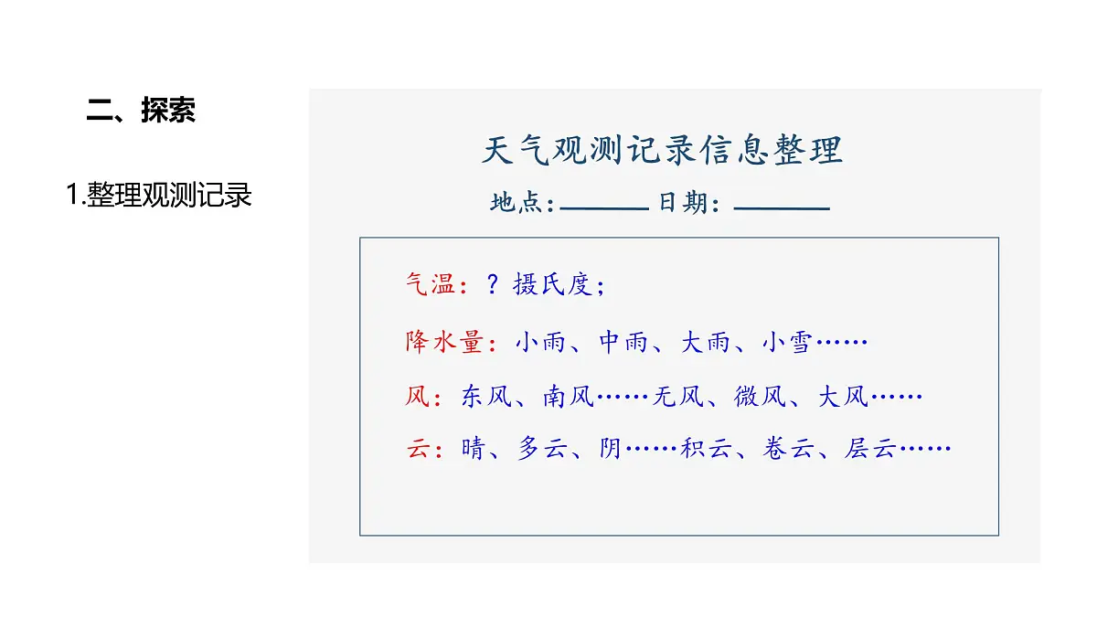小学科学新教科版三年级上册1.7天气预报教学课件(2025秋)第3页