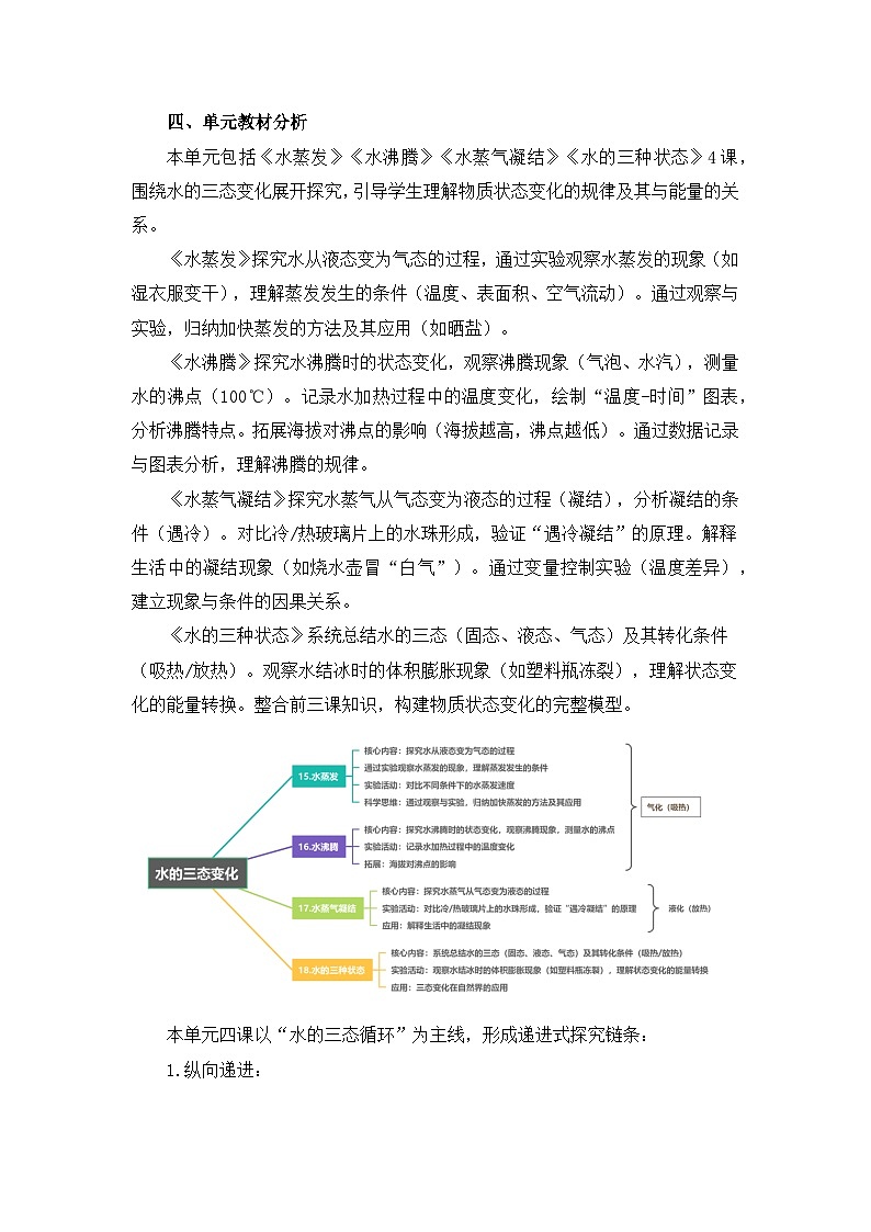 青島版小學(xué)科學(xué)四年級上冊第四單元《水的三態(tài)變化》大單元整體教學(xué)設(shè)計第3頁