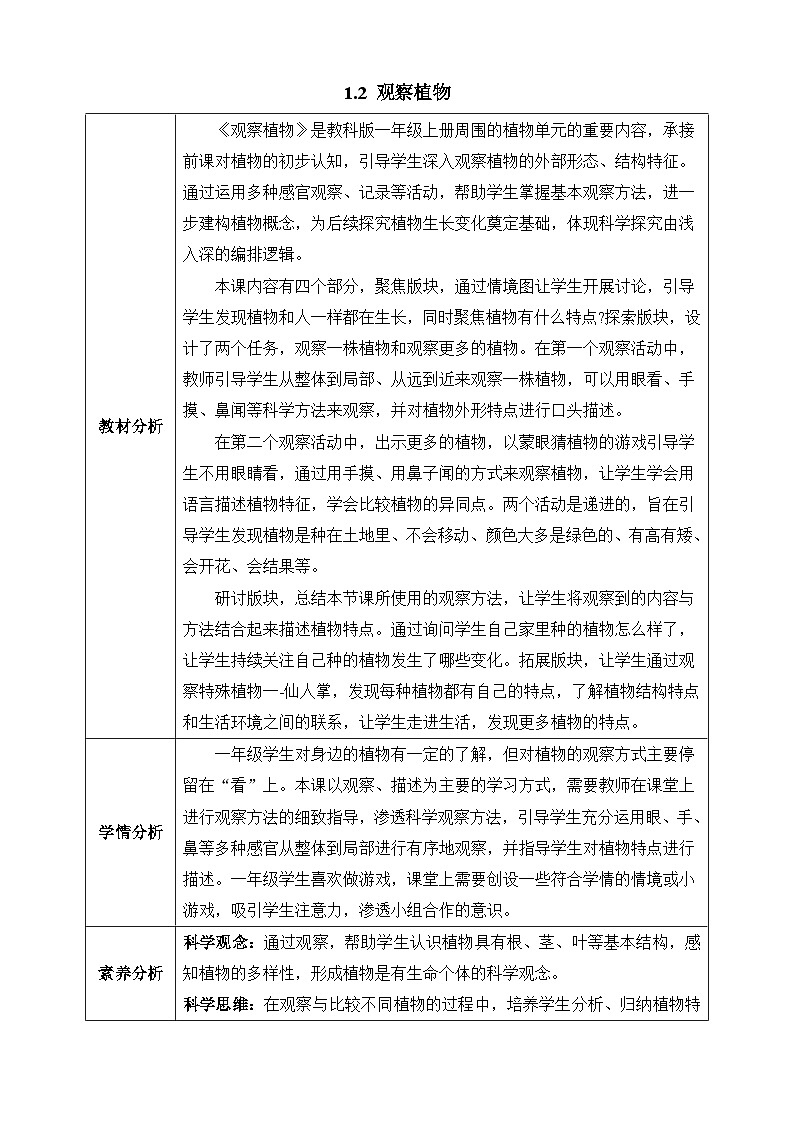 【任務(wù)型備課】教科版科學(xué)一上-1.2 觀察植物（教案）第1頁