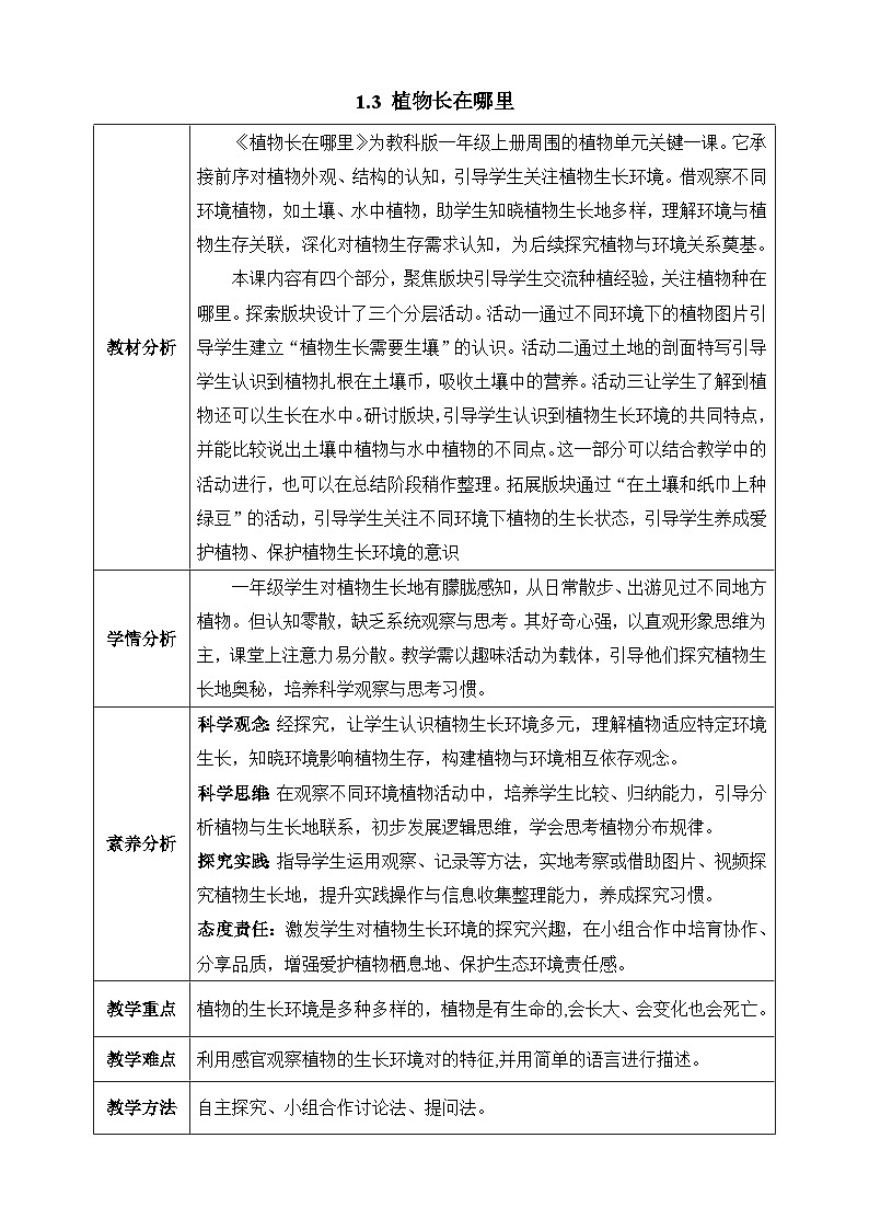 【任務(wù)型備課】教科版科學(xué)一上-1.3 植物長(zhǎng)在哪里（教案）第1頁(yè)