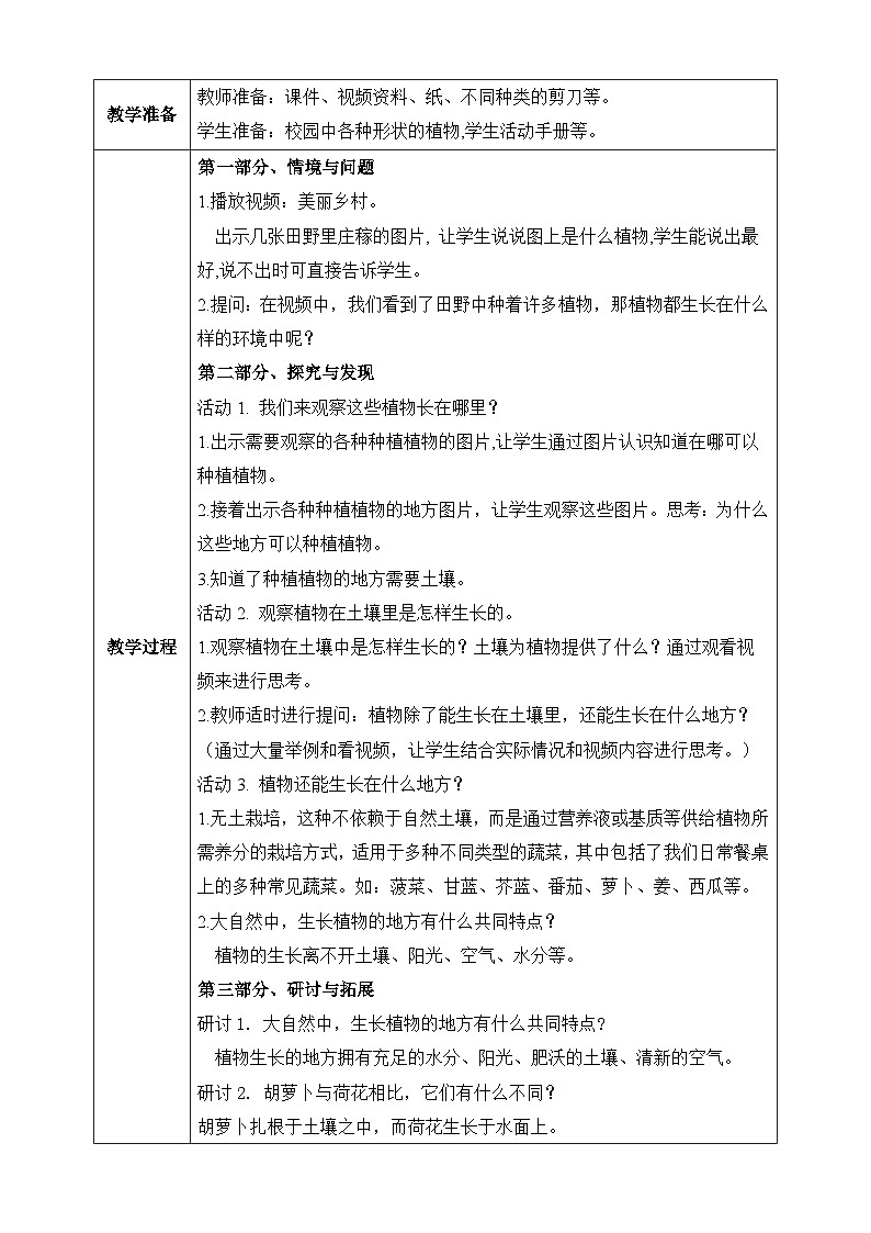 【任務(wù)型備課】教科版科學(xué)一上-1.3 植物長(zhǎng)在哪里（教案）第2頁(yè)