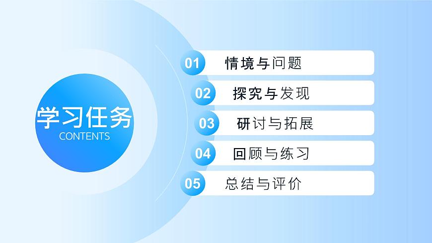 【任務(wù)型備課】教科版科學(xué)一上-1.4 給植物畫張“像”（課件）第2頁