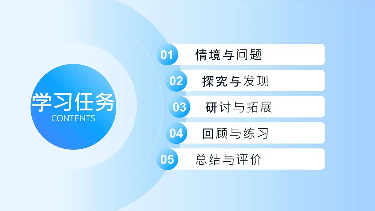 【任务型备课】教科版科学五上-2.1 地球的表面(课件)第2页