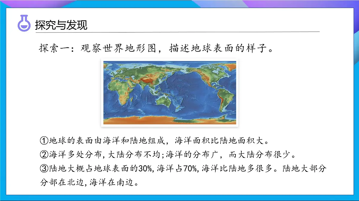 【任务型备课】教科版科学五上-2.1 地球的表面(课件)第8页