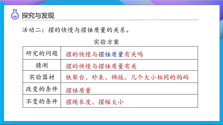 【任務(wù)型備課】教科版科學(xué)五上-3.5 擺的快慢（課件）第8頁
