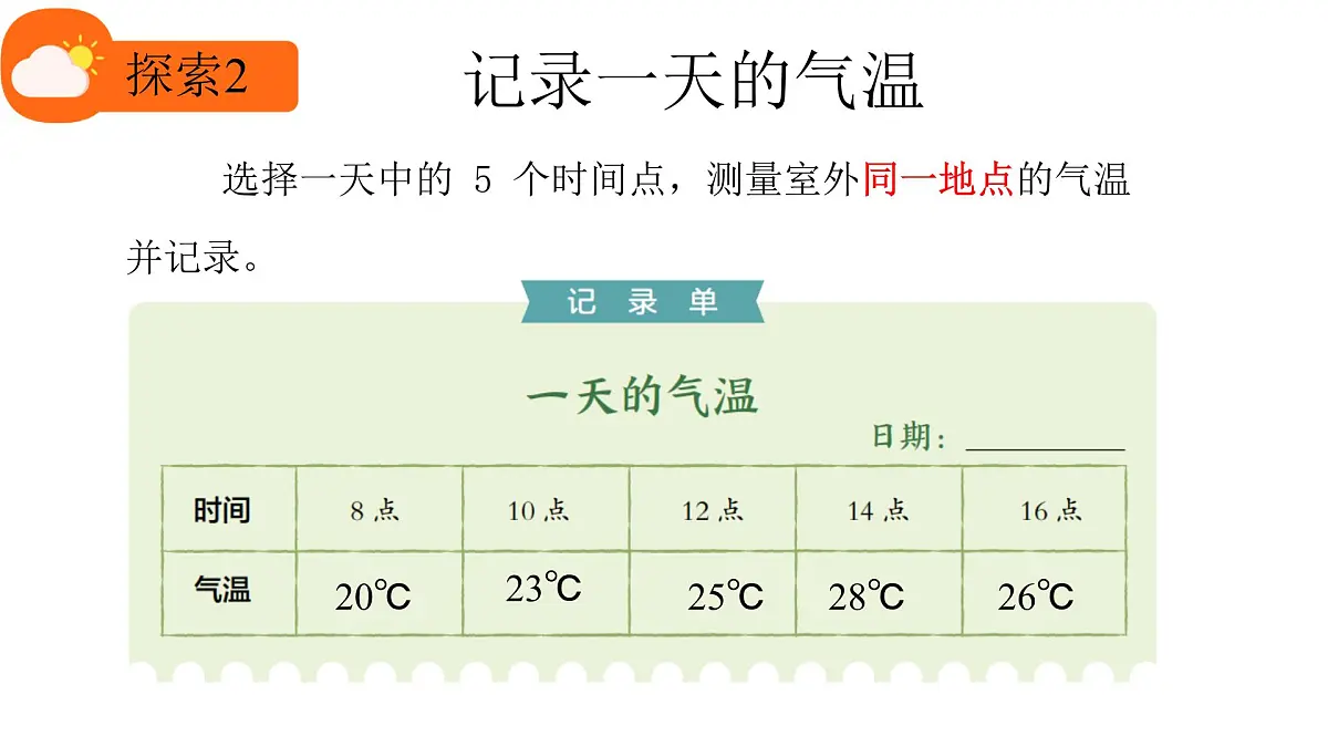1.3测量气温课件第8页