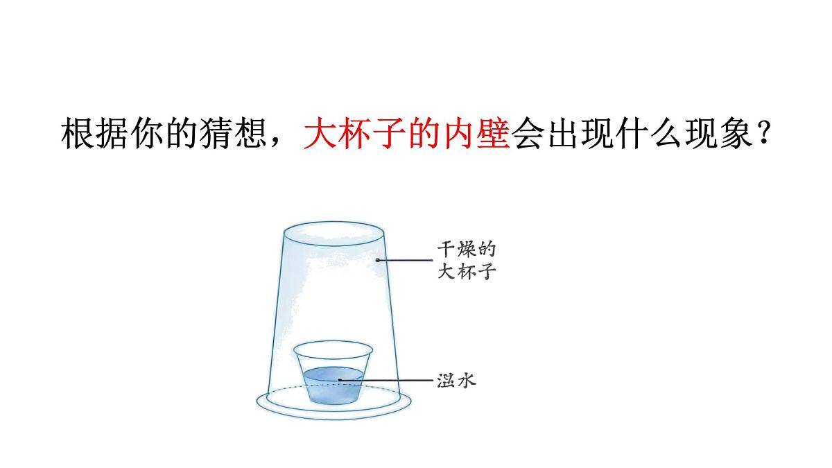2.1.水到哪里去了(课件)2025-2026学年教科版三年级科学上册第6页