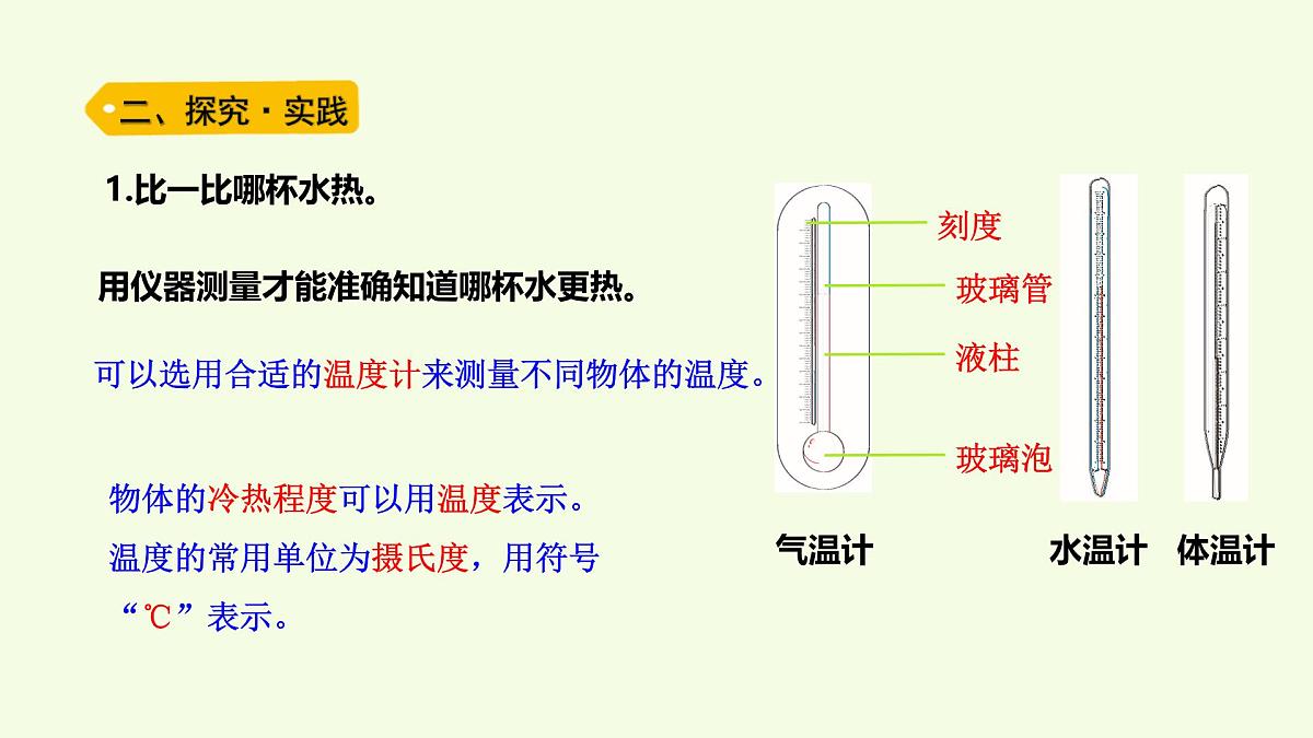 10 哪杯水热(课件)2025-2026学年青岛版(63制)三年级科学上册第3页