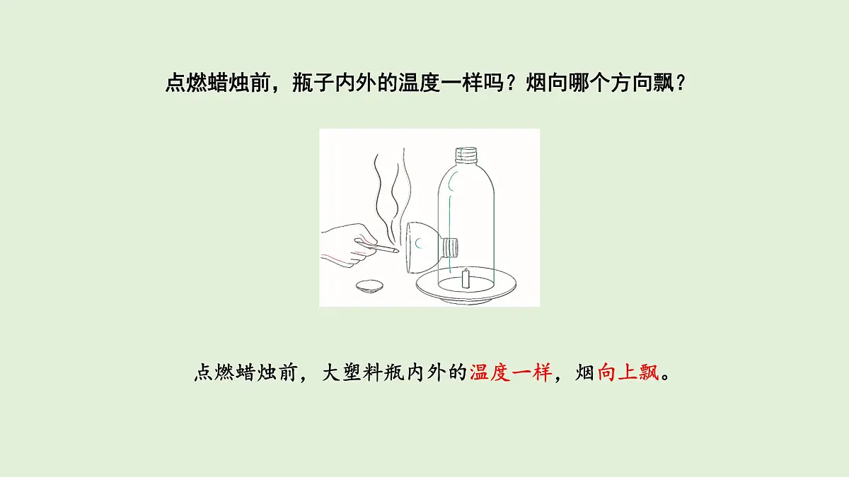 19.风是怎样形成的(课件)2025-2026学年青岛版(54制)三年级科学上册第5页