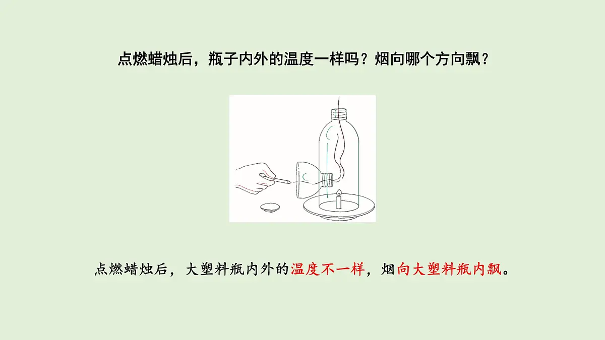 19.风是怎样形成的(课件)2025-2026学年青岛版(54制)三年级科学上册第6页