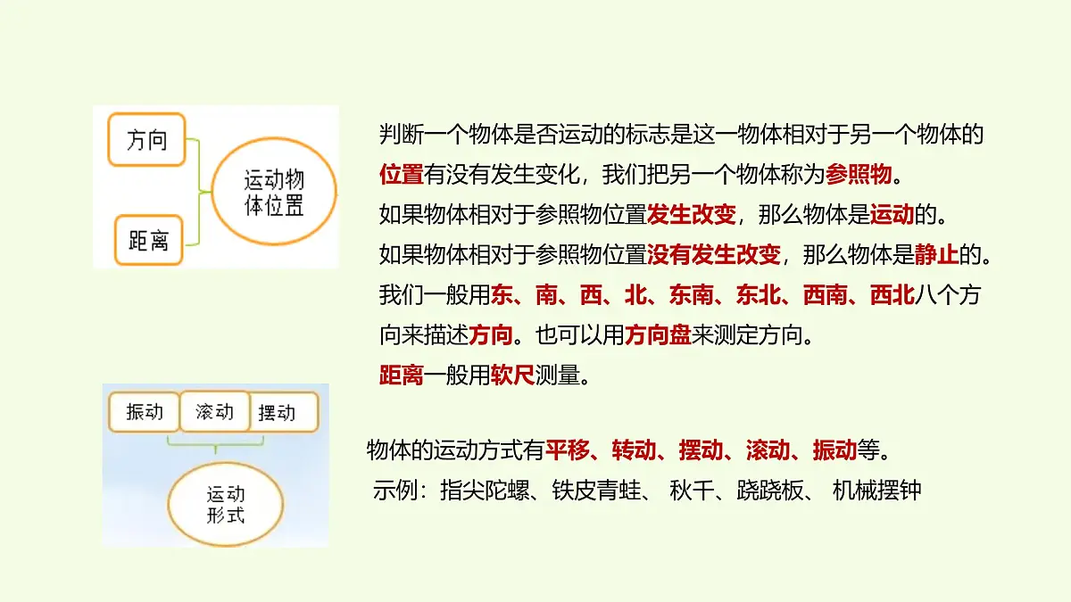 第三单元复习(课件)2025-2026学年教科版三年级科学上册第4页