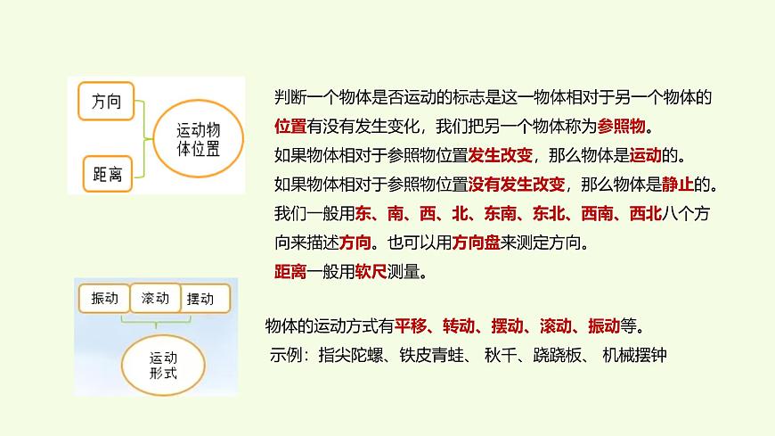第三單元復(fù)習(xí)(課件)2025-2026學(xué)年教科版三年級(jí)科學(xué)上冊(cè)第4頁