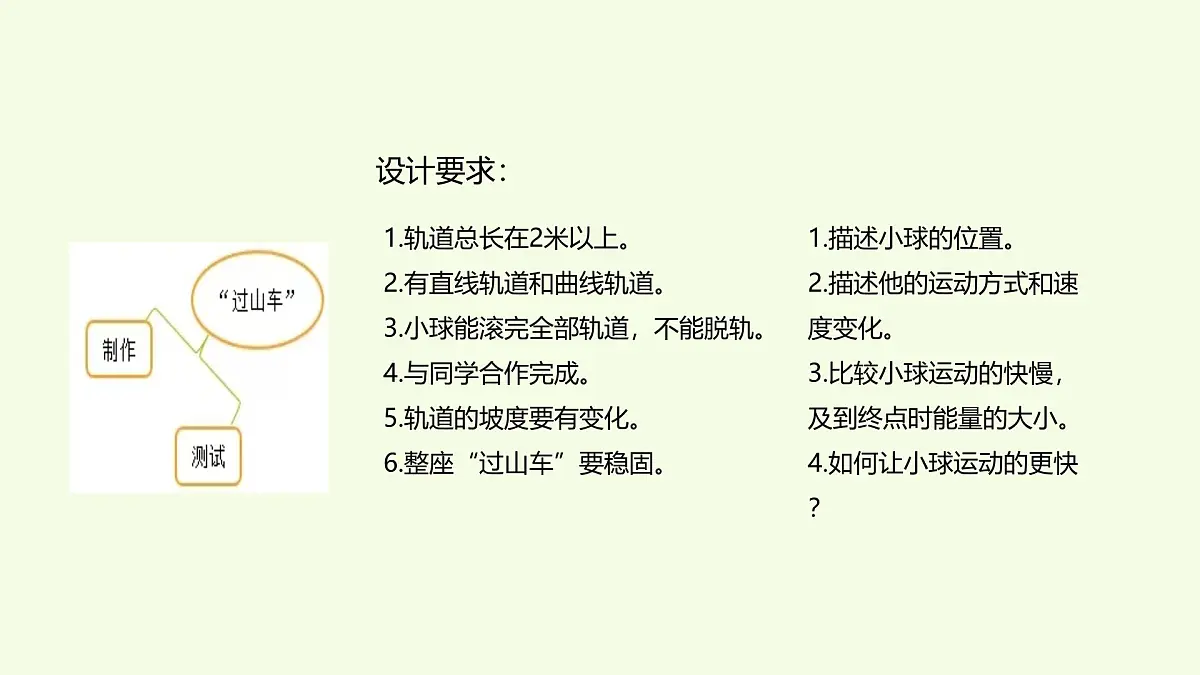 第三单元复习(课件)2025-2026学年教科版三年级科学上册第7页