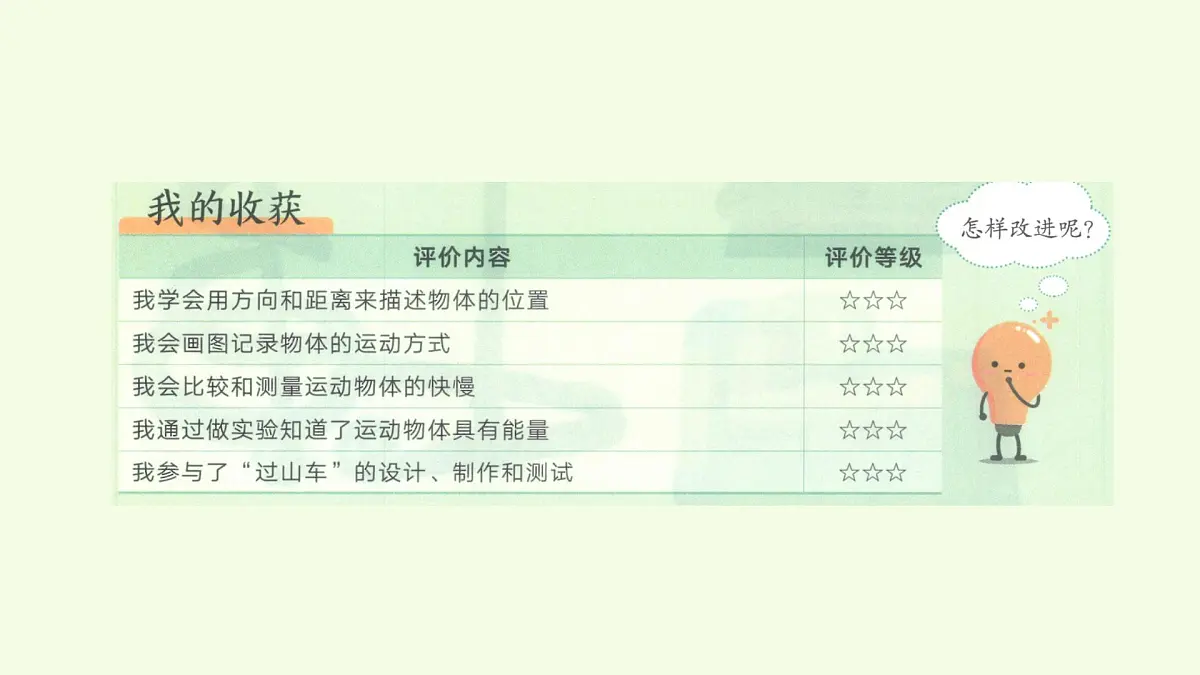 第三单元复习(课件)2025-2026学年教科版三年级科学上册第8页