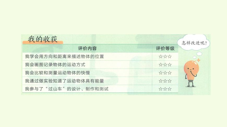 第三單元復(fù)習(xí)(課件)2025-2026學(xué)年教科版三年級(jí)科學(xué)上冊(cè)第8頁