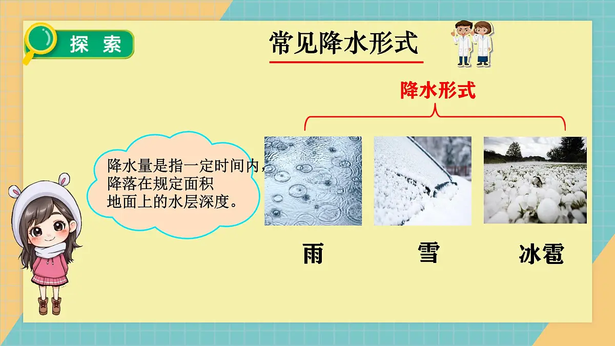 测量降水量(2024新教材课件)第3页
