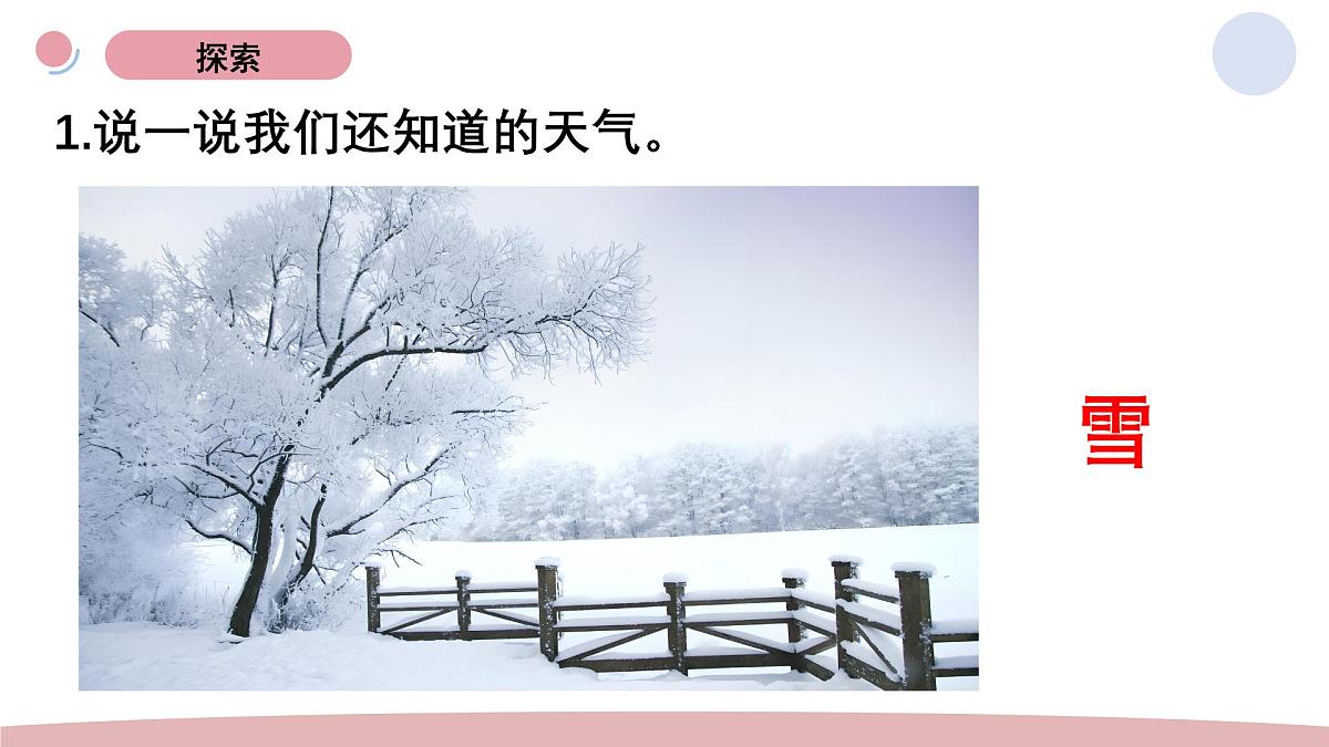 教科版(2025)科学二年级上册 2.4《不同的天气》课件第6页