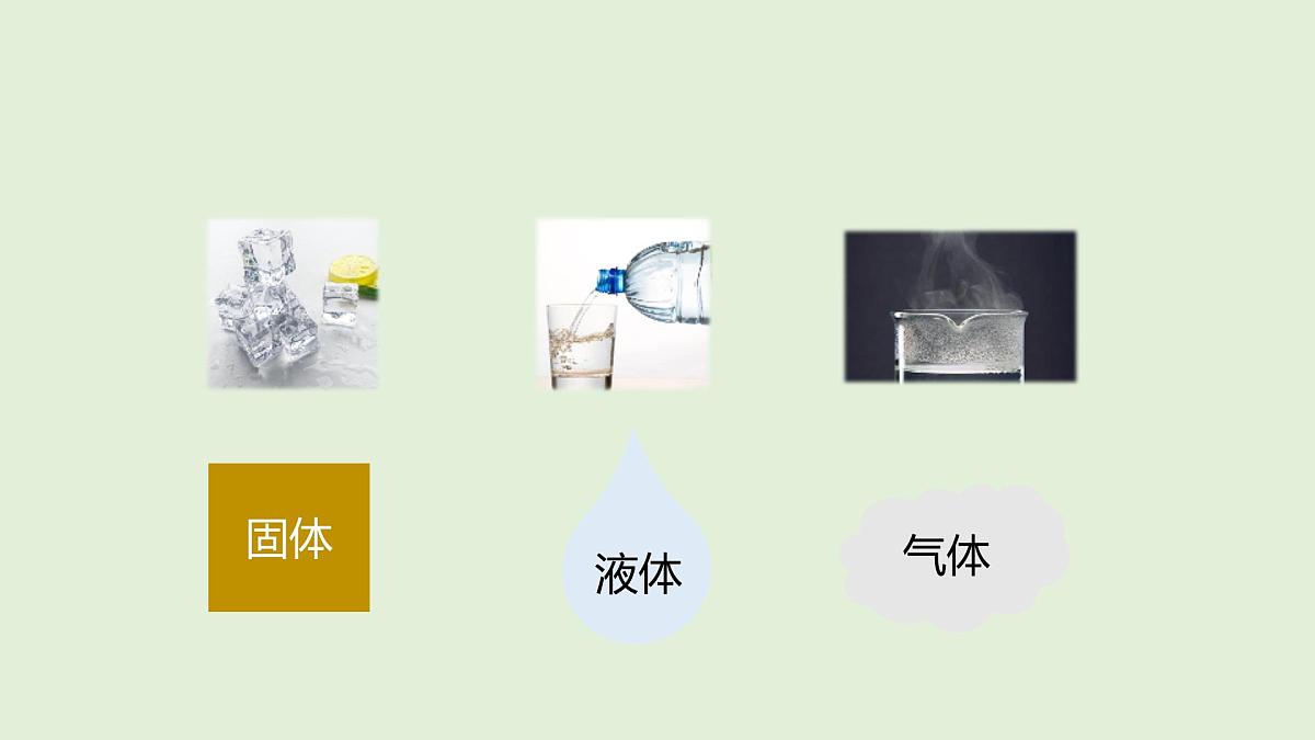 第11课 水的三态(课件)2025-2026学年粤教版三年级科学上册第2页