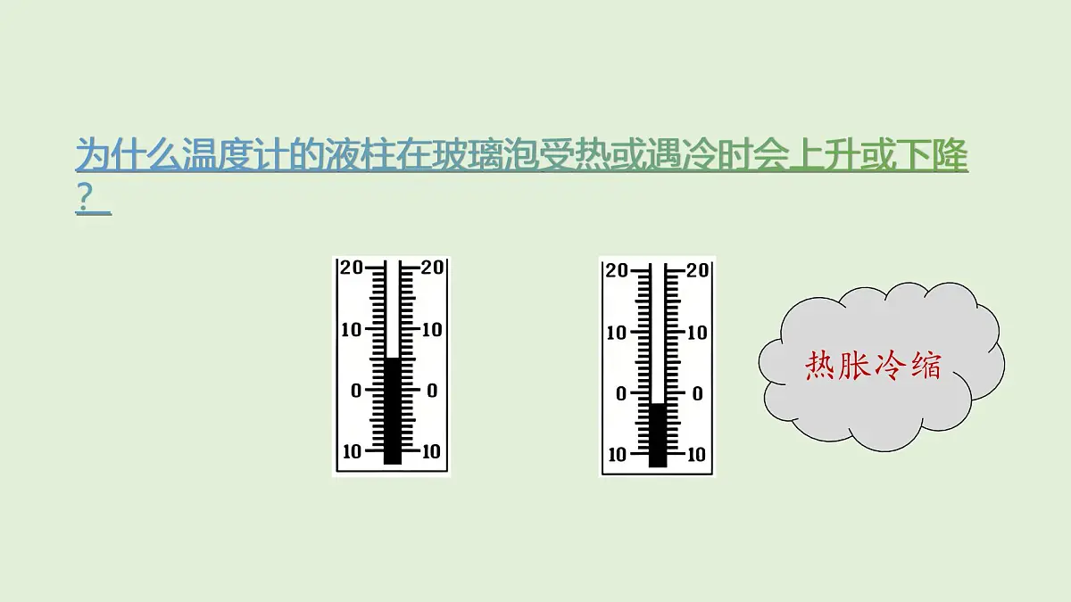 第16课 物体的热胀冷缩(课件)2025-2026学年粤教版三年级科学上册第2页