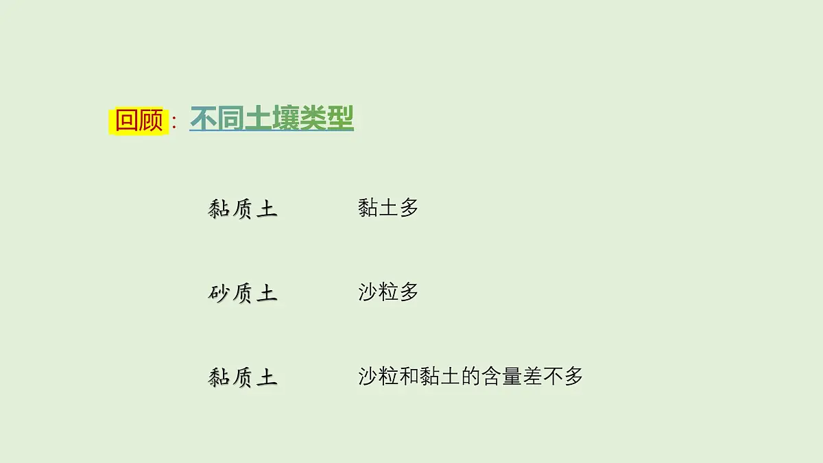 第18课 土壤与植物(课件)2025-2026学年粤教版三年级科学上册第2页